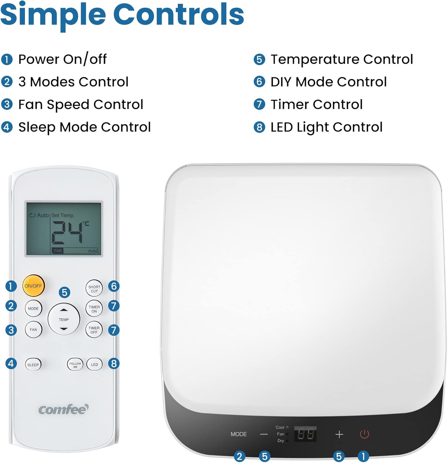 Comfee Mobiles Klimagerät MPPH-07CRN7, 7000 BTU 2,0kW, Kühlen&Ventilieren&Entfeuchten, Raumgröße bis 68m³(25㎡), Mobile Klimaanlage mit Abluftschlauch