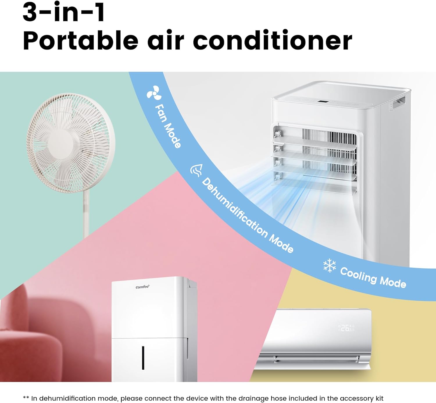 Comfee Mobiles Klimagerät Breezy Cool Pro 2.0,7000 BTU 2,0kW, Kühlen&Ventilieren&Entfeuchten,APP-Steuerung,Raumgröße bis 68m³(25㎡),Mobile Klimaanlage mit Abluftschlauch,