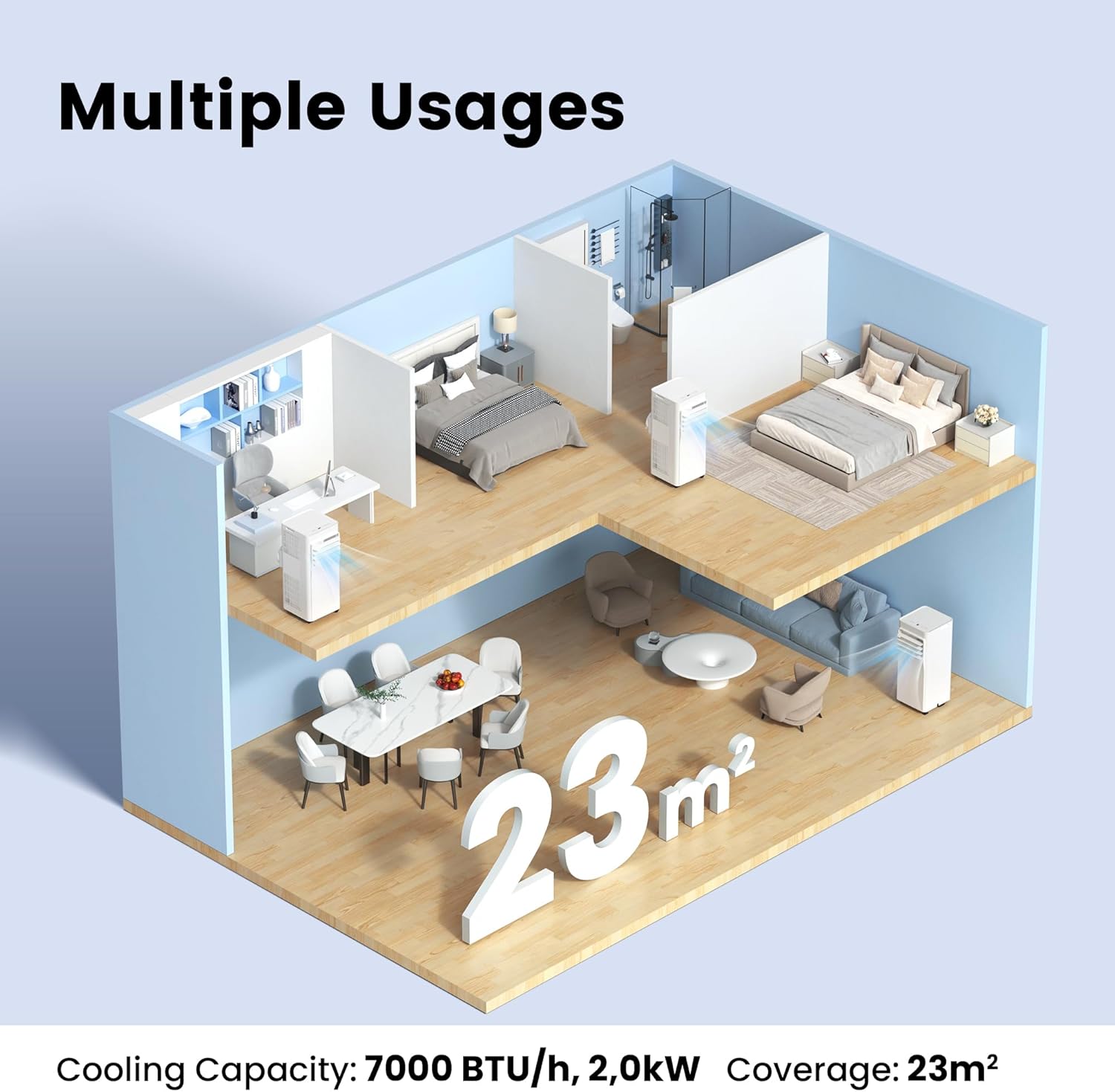 Comfee Mobiles Klimagerät Breezy Cool Pro 2.0,7000 BTU 2,0kW, Kühlen&Ventilieren&Entfeuchten,APP-Steuerung,Raumgröße bis 68m³(25㎡),Mobile Klimaanlage mit Abluftschlauch,